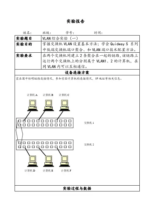 VLAN综合实验(一)