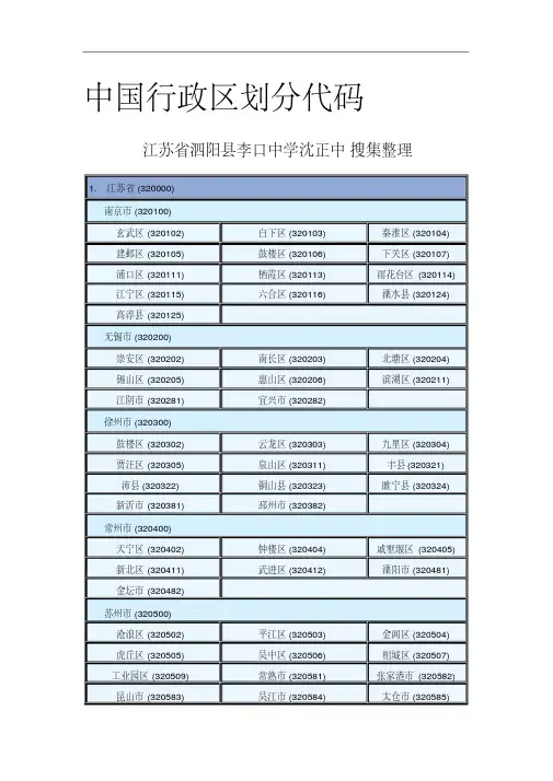 【2019年整理】中国行政区划分代码