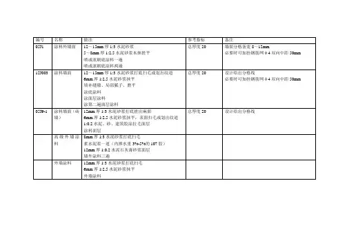 外墙涂料做法