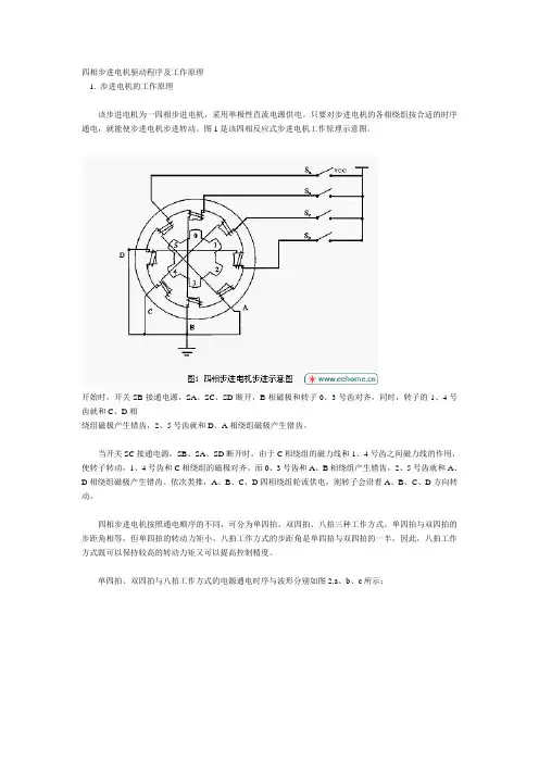 四相步进电机驱动程序及工作原理