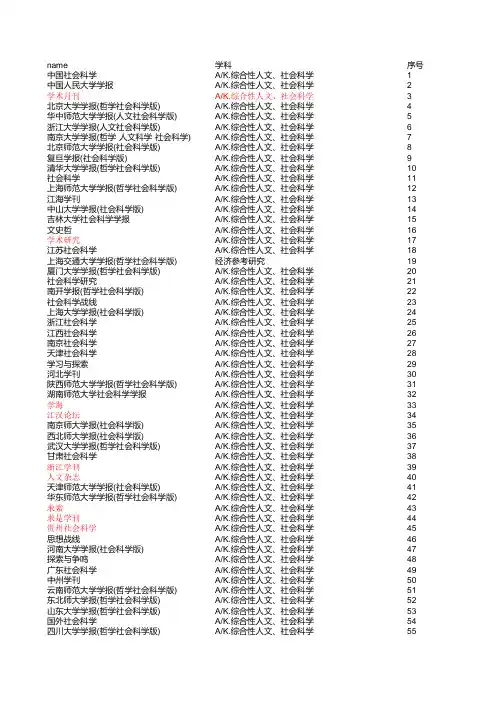 最新2015版北核目录(第七版)