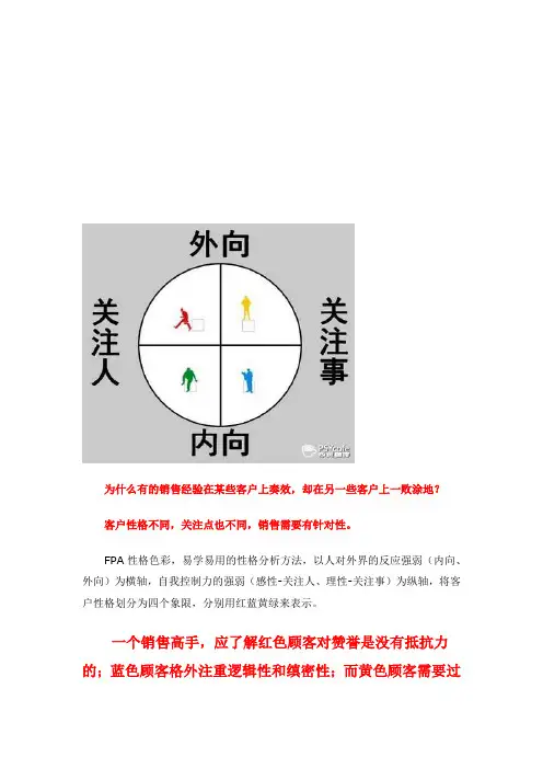 实战销售心理学：“客户性格色彩分析”无敌成功营销