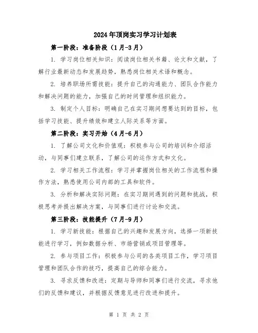 2024年顶岗实习学习计划表