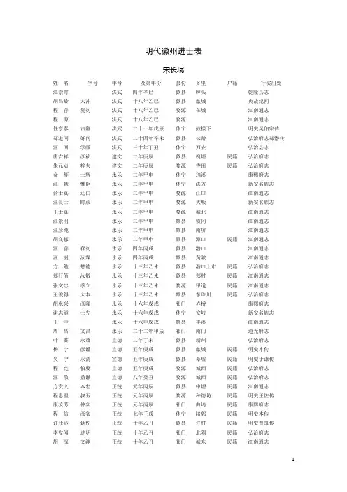 明代徽州进士表