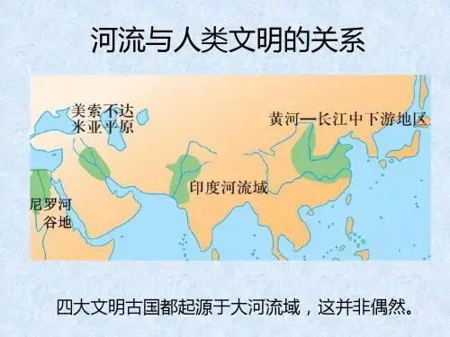 高中地理人教版必修三教学课件：第三章3.2流域的综合开发