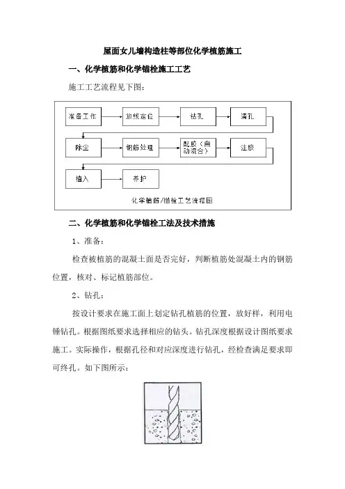 屋面女儿墙构造柱等部位化学植筋施工