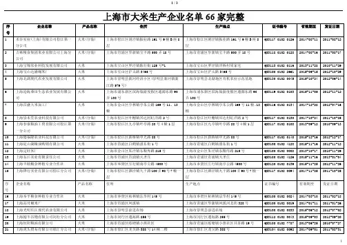 上海市大米生产企业名单66家完整