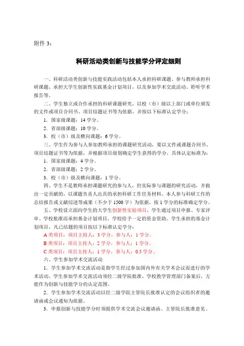 关于加创新学分的事项