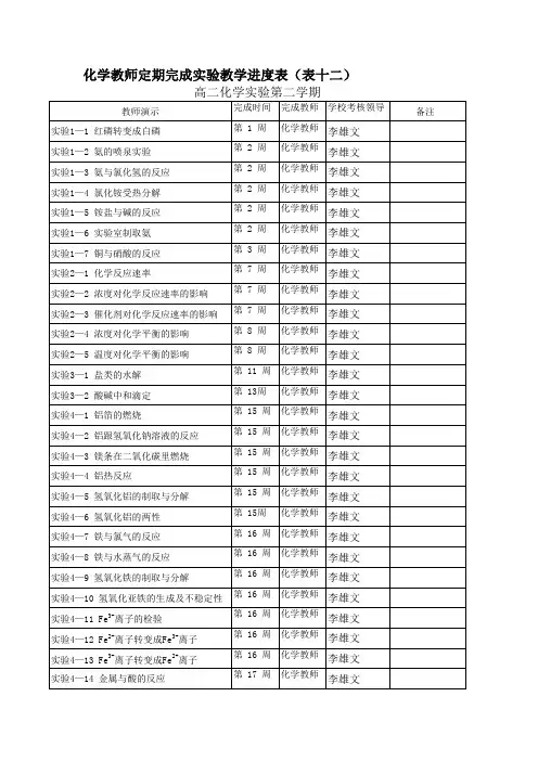 高中化学实验进度