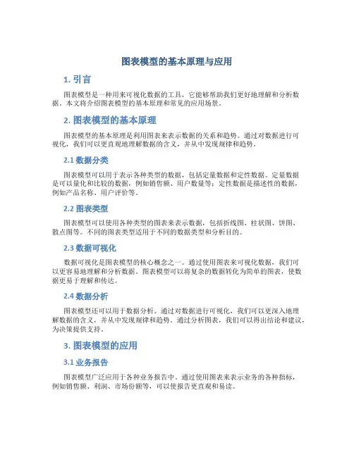 图表模型的基本原理与应用