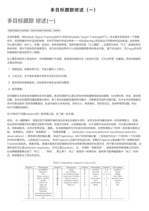 多目标跟踪综述（一）