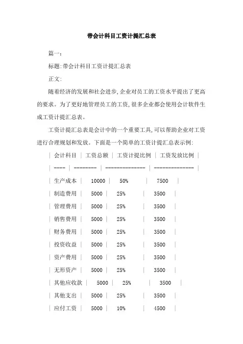 带会计科目工资计提汇总表