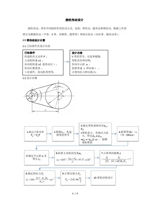 挠性传动设计