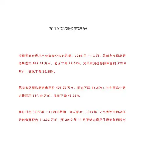 【房地产年报】2019芜湖楼市数据