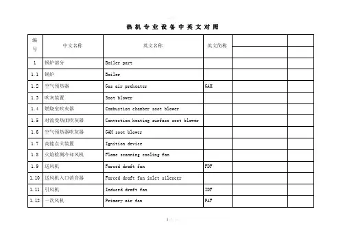 热机设备名称中英文对照