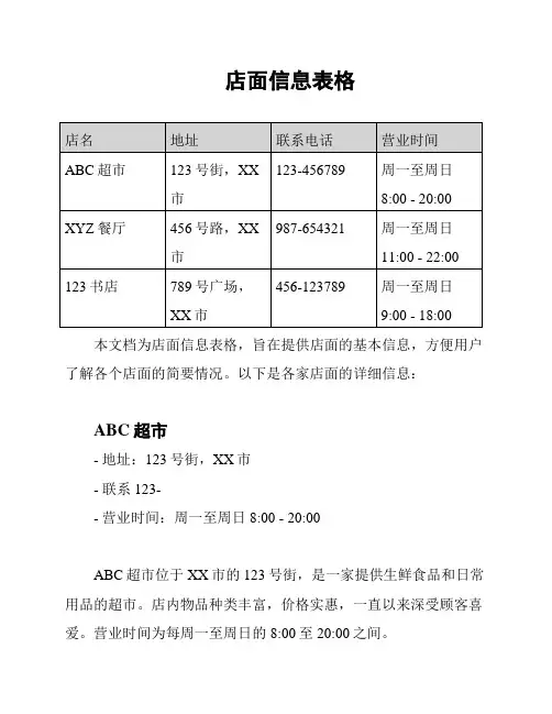 店面信息表格