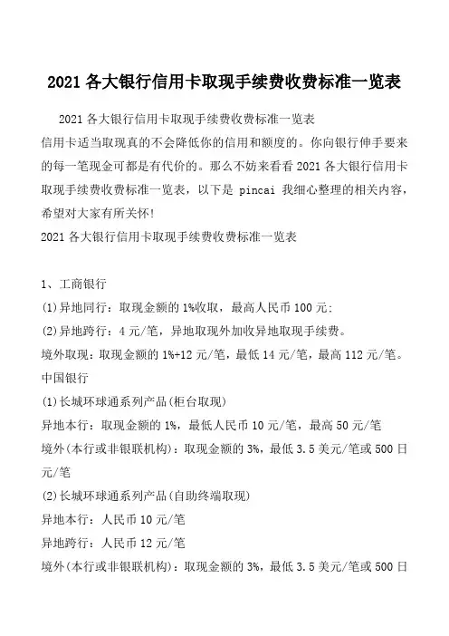2021各大银行信用卡取现手续费收费标准一览表