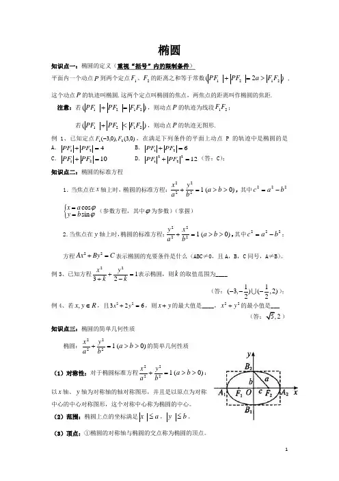 椭圆 双曲线 抛物线 讲义