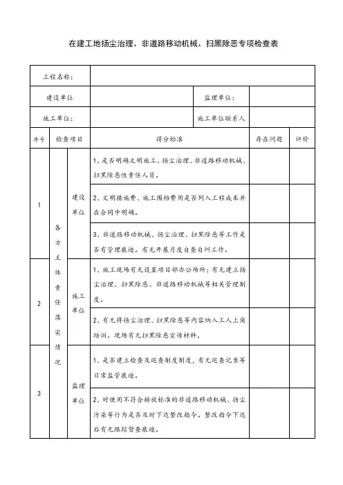 在建工地扬尘治理检查表格