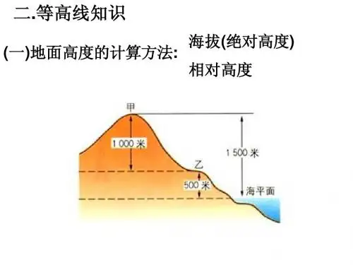 七年级地理等高线