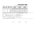 尘埃粒子监测计算表(ABCD级别)