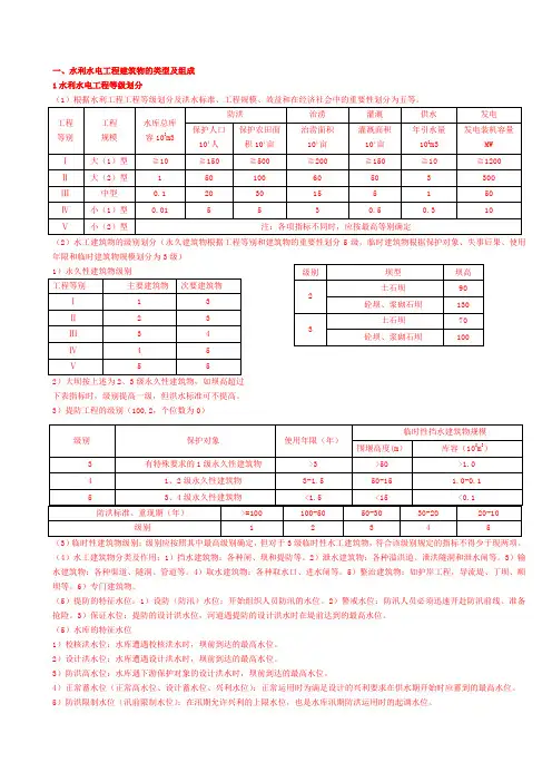 水利二建管理与实务-1水利水电工程建筑物的类型及组成
