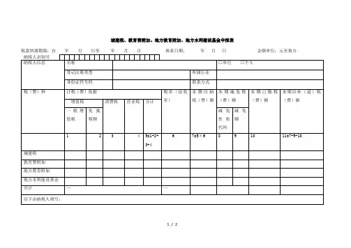 城建税、教育费附加、地方教育附加、地方水利建设基金申报表