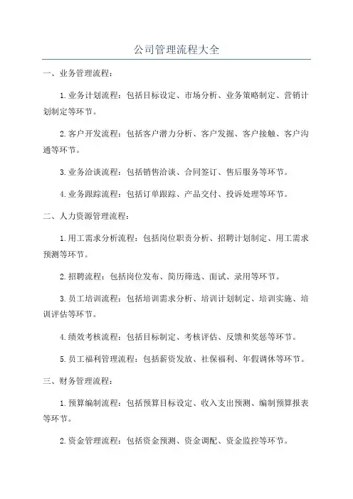 公司管理流程大全