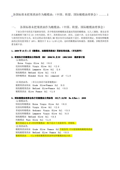 中国、欧盟、国际橄榄油理事会标准