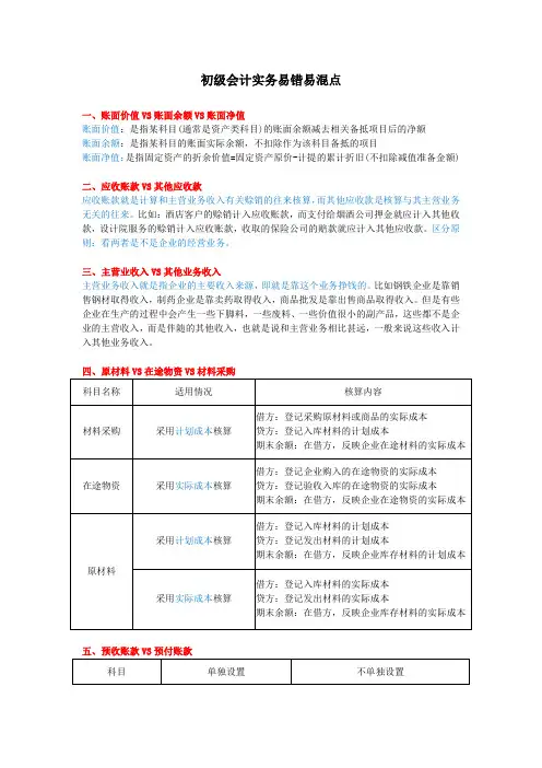 初级会计实务易错易混点 