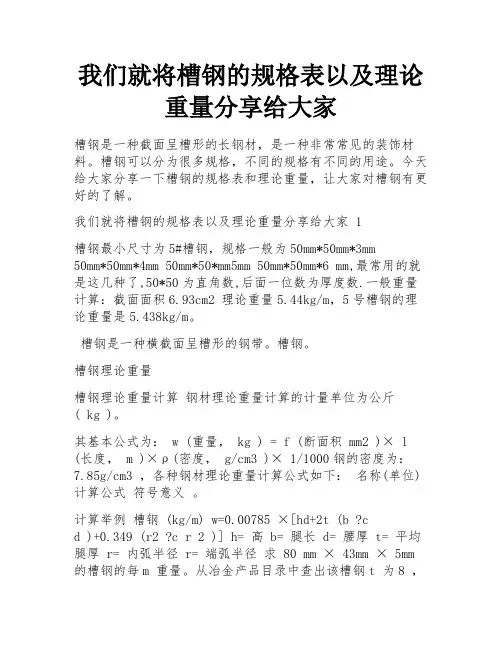 我们就将槽钢的规格表以及理论重量分享给大家
