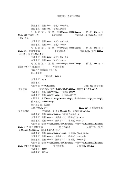 福禄克钳形表型号选型表