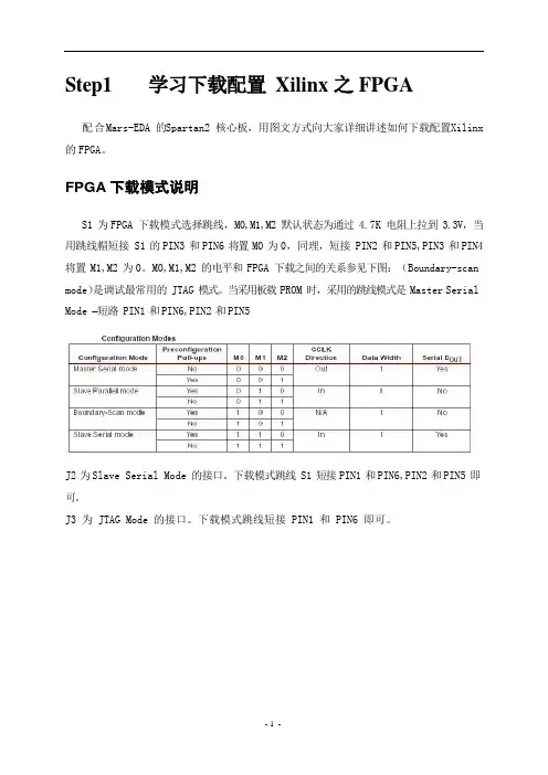 Xilinx_FPGA下载烧写教程