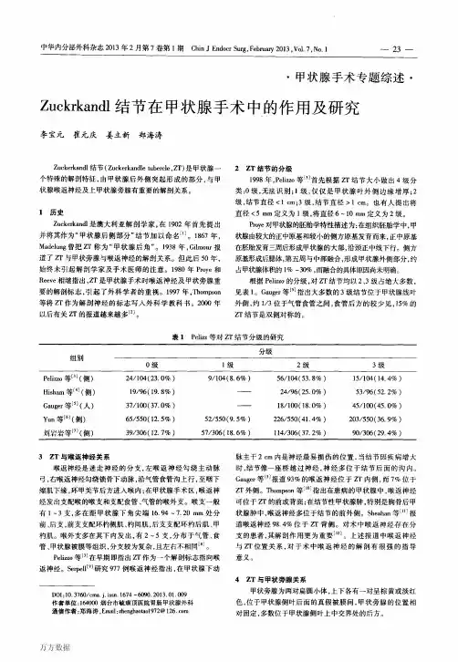 Zuckrkandl结节在甲状腺手术中的作用及研究