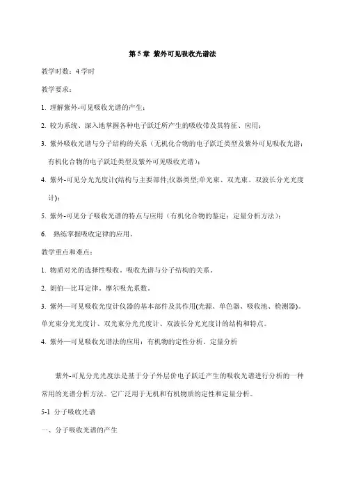 紫外可见吸收光谱