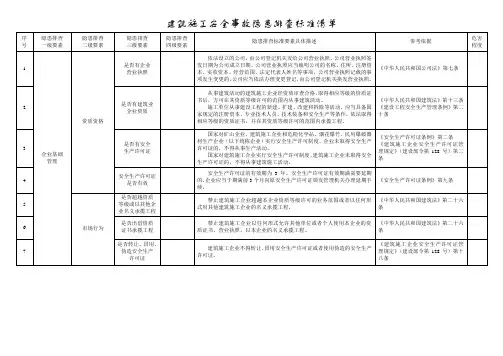 建筑施工安全事故隐患排查标准清单