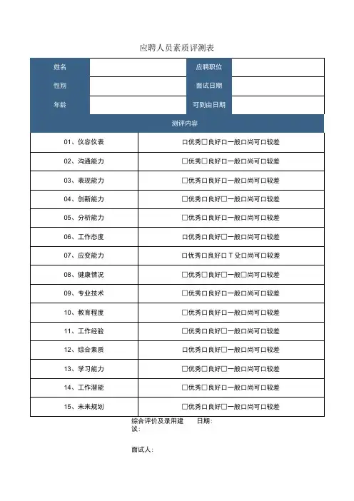 应聘人员素质评测表