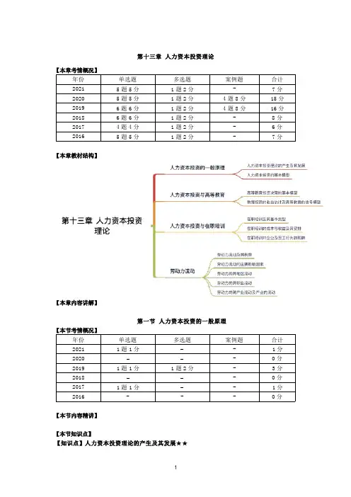 第13章 人力资本投资理论《人力资源管理-专业知识与实务》