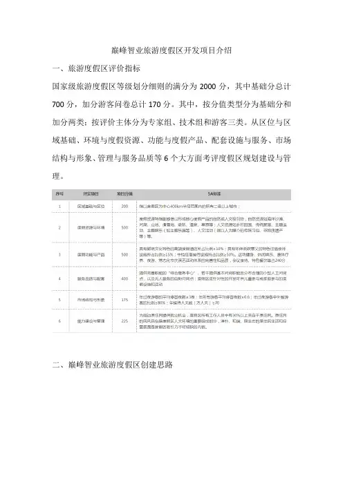 巅峰智业旅游度假区开发项目介绍