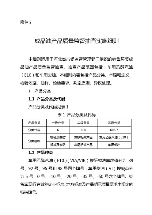 2020河北成品油产品质量监督抽查实施细则