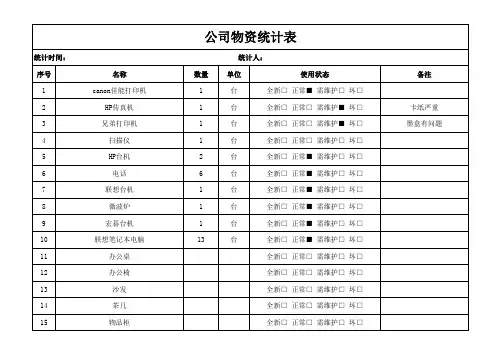 公司物资统计表