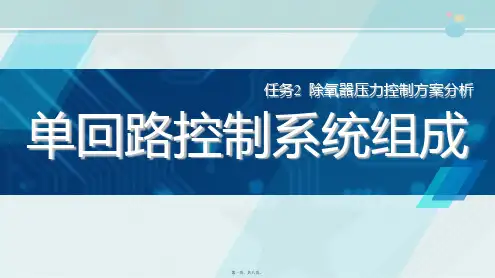 电厂热工自动化技术《(PPT)单回路控制系统组成》