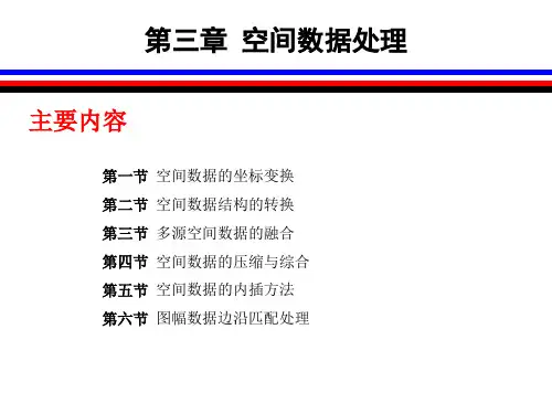 空间数据处理——相似变换与仿射变换区别