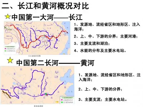 长江黄河
