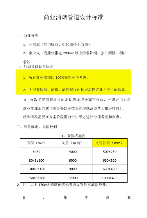 住宅项目排油烟标准