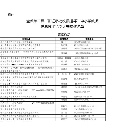全省第二届“浙江移动校讯通杯”中小学教师 信息技术论文大赛获奖