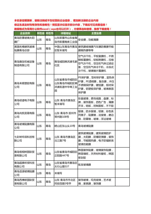 新版山东省青岛玻璃膜工商企业公司商家名录名单联系方式大全45家