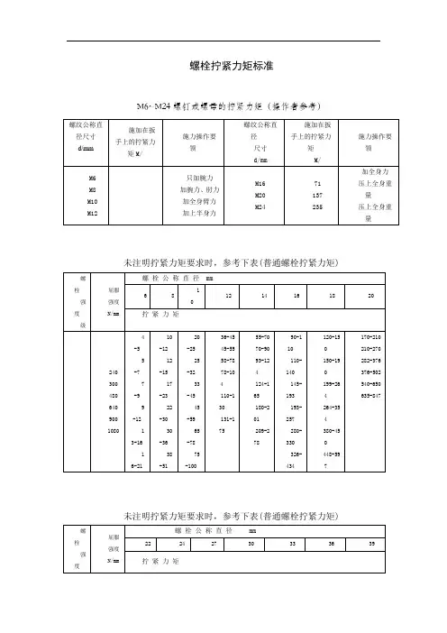 螺栓拧紧力矩及标准