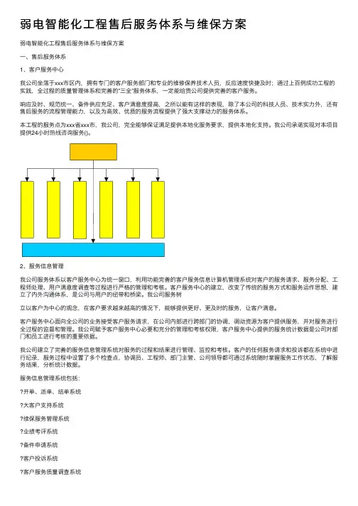 弱电智能化工程售后服务体系与维保方案