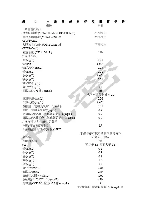 中华人民共和国自来水水质国家标准